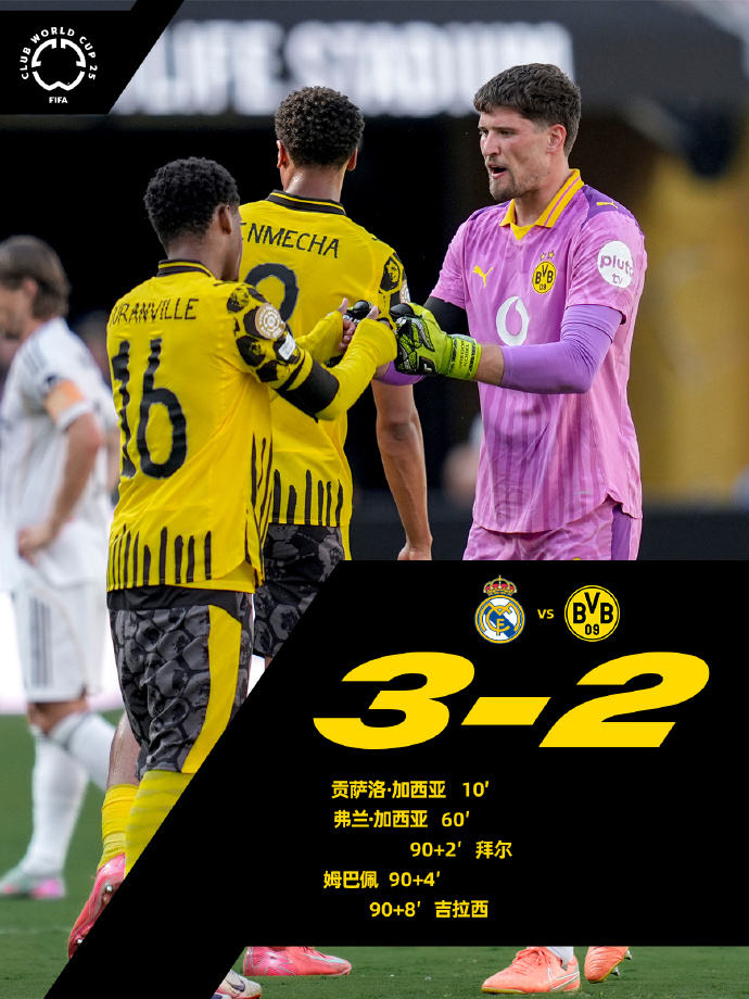 清晨西甲传出新动向；马德里竞技调整名单；管理层表态：更衣室稳定；球探报告显示潜力的简单介绍