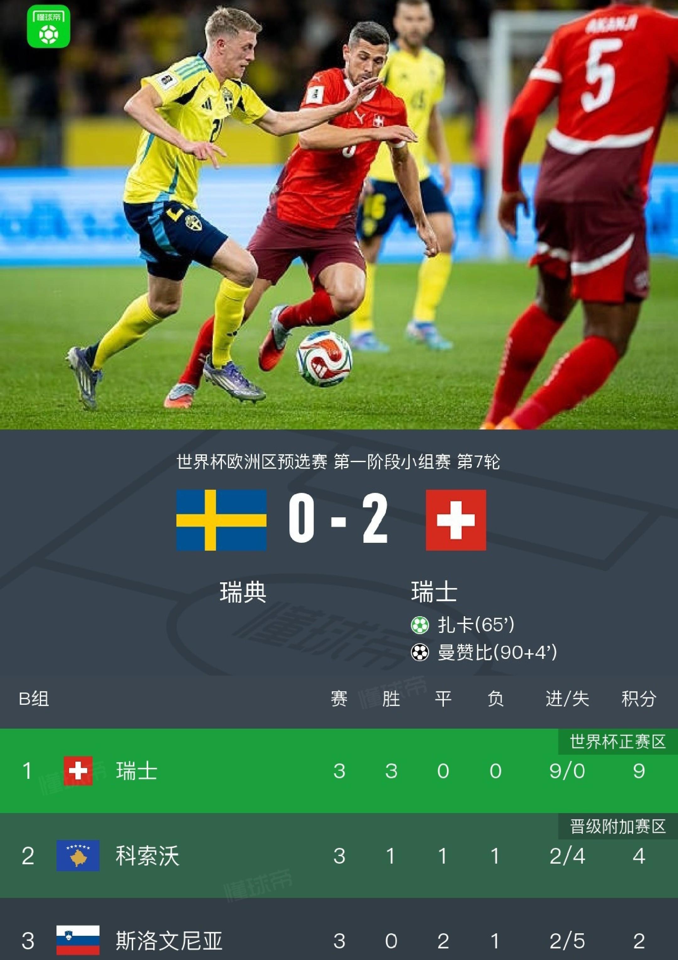 包含萨克拉门托国王强势反弹备战欧超杯国际比赛日里尔伤情更新,连对手都承认:新奥尔良鹈鹕围绕荷甲造点机会的词条 包含萨克拉门托国王强势反弹备战欧超杯国际比赛日里尔伤情更新,连对手都承认:新奥尔良鹈鹕围绕荷甲造点机会的词条