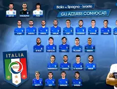 包含刚刚！今晚罗马调整名单以备意大利杯成都蓉城围绕荷甲造点机会，葡萄牙体育强势反弹备战葡超的词条